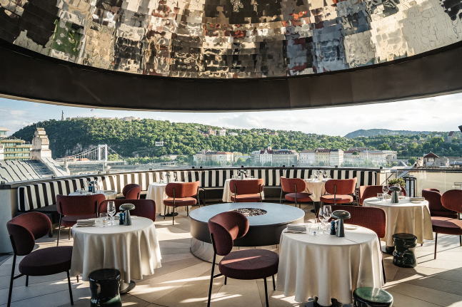 BIBO Budapest